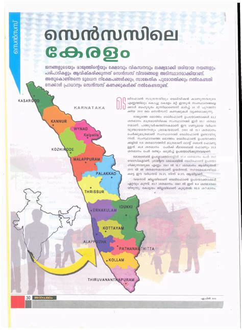 Kerala Population 2026: How Many People Live In The State?