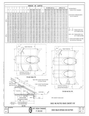 Fillable Online 272 1 cross drain mitered end section single and ...
