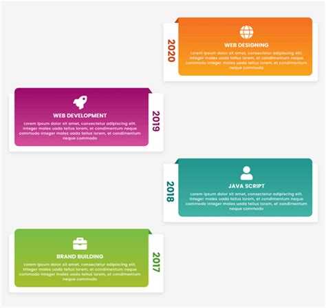 Image result for Style Tymeline CSS JavaScript