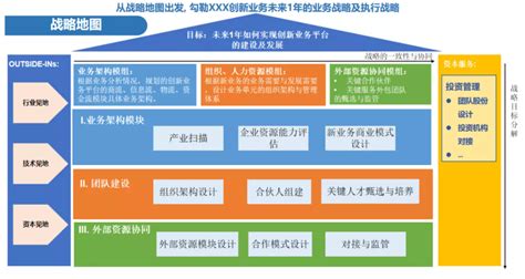 数据库课程设计：教务管理系统Swing+MySql_数据库教务管理系统实验报告数据流图-CSDN博客