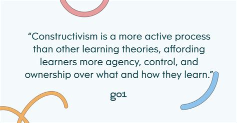 Constructivist Learning Theory 的图像结果