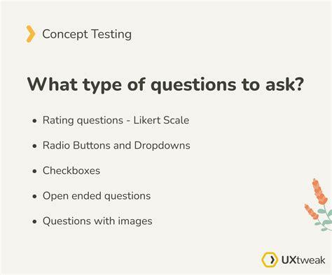 Image result for Testing Questions