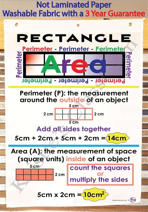 Area And Perimeter Anchor Chart