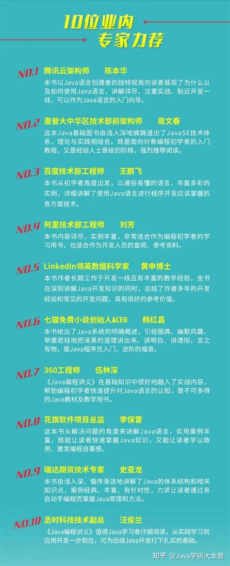 Image result for MySQL-python Jpej