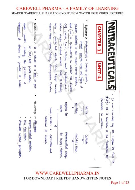 Unit 2 - Herbal Drug Technology - 6th Semester - B Pharmacy Notes ...