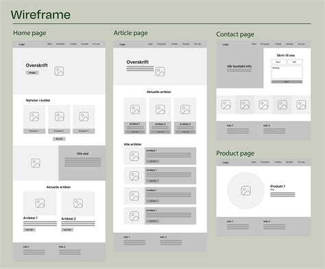Image result for Simple Project Using HTML and CSS