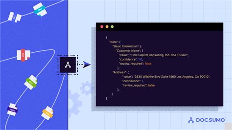 Document Processing 的图像结果