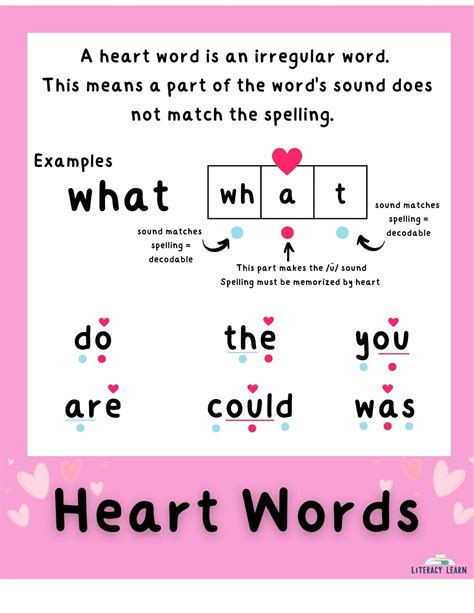 Free Heart Word Resources for Teaching Irregular Words - Literacy Learn