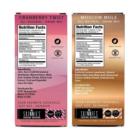 Pink Whitney Vodka Nutrition Facts - Barstool Sports Pink Whitney ...