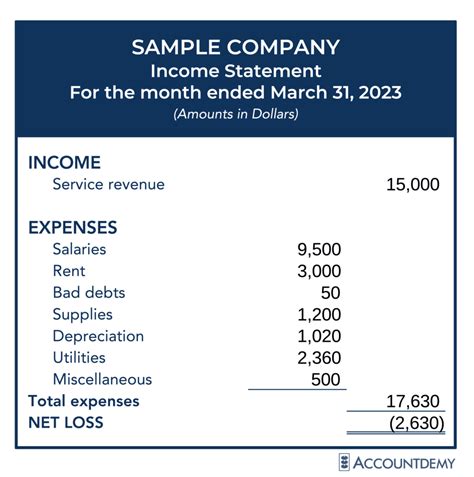 Preparing Income Statements Examples 的图像结果
