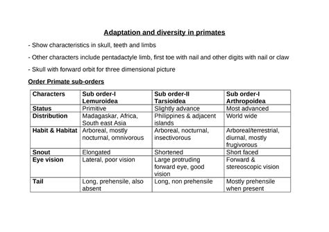 Adaptation and diversity in primates - Studocu