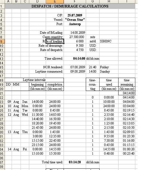 demurrage calculation excel | Get ₹250 for Registering Today Android ...