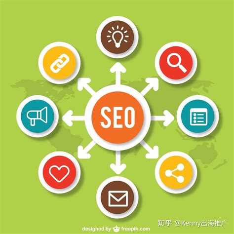 哪些因素会影响网站排名（seo的搜索排名影响因素有）-8848SEO