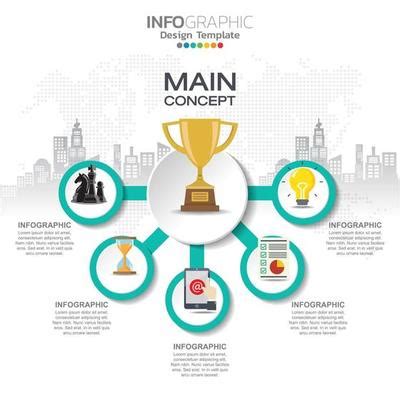 Image result for 5 Part Design