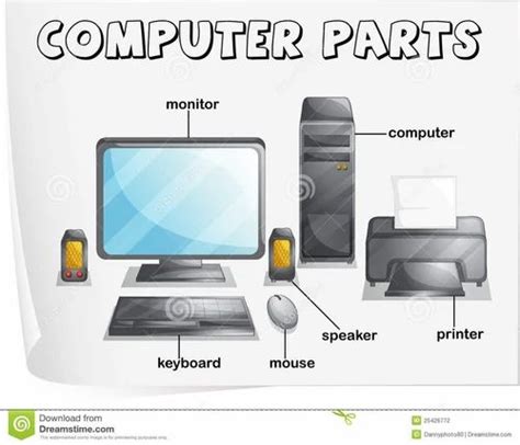 Computer Parts Nmae 的图像结果