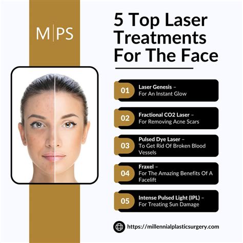 5 Top Laser Treatments For The Face - Millennial Plastic Surgery