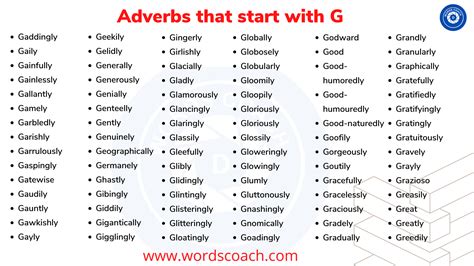 Adverbs that start with G - Word Coach
