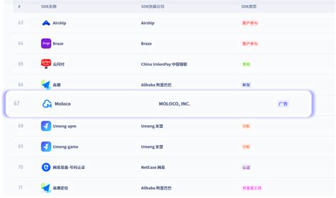 InsightTrack Reviews 的图像结果