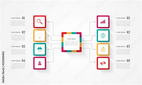 Process Visualization Examples 的图像结果