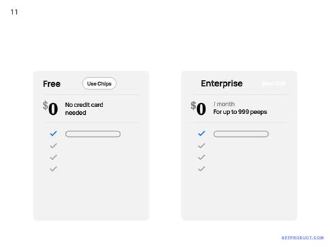 Image result for UI Layout Chip Design