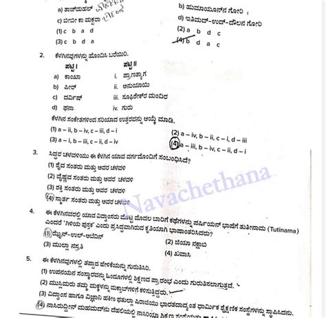 KSET History Question Paper 2024 | JNYANABHANDAR