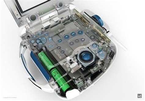 Components 的图像结果