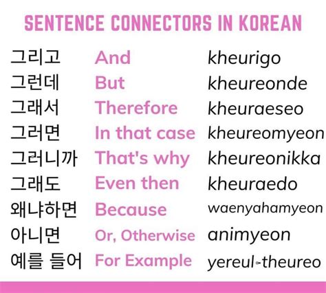 Pin by Michelle Mesti on idioma in 2022 | Easy korean words, Korean ...