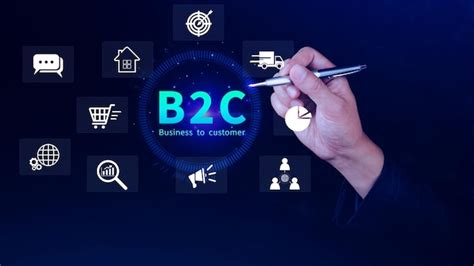 B2C Strategy 的图像结果
