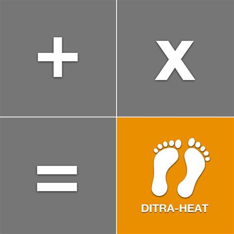Heated Floors | Schluter