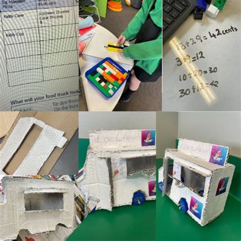 Image result for Video Projet Based Learning