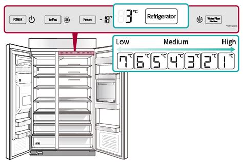 LG Refrigerator Temp Setting 的图像结果