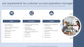 Image result for Customer Success Operations Manager