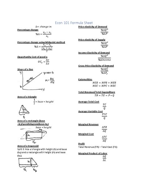 Econ 101 Formula Sheet - Econ 101 Formula Sheet ∆= 𝑐ℎ𝑎𝑛𝑔𝑒 𝑖𝑛 Percentage ...