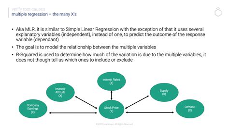Image result for Multiple Regression MATLAB