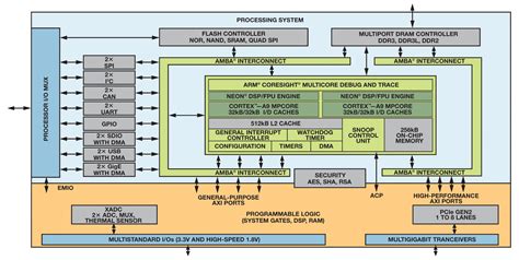 Image result for Engine Management System PDF Download