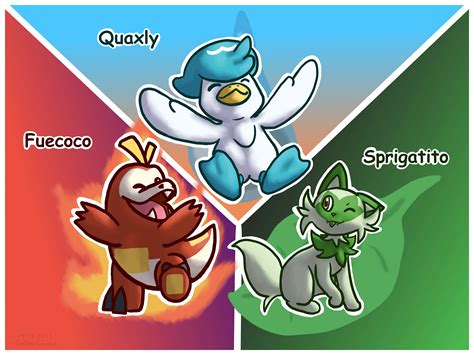 [OC] THEY EVOLVED! these are the middle evos for my Italian based ...