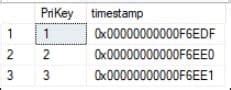 Image result for Timestamp in Advanced Database