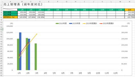 Image result for Appendix Engineering Report Example