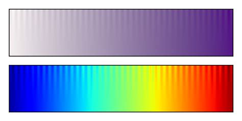 Image result for Lightmap Color Map