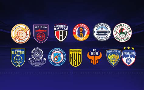 ISL 2024-25: Teams who can still qualify for the ISL playoffs ...Middle ...