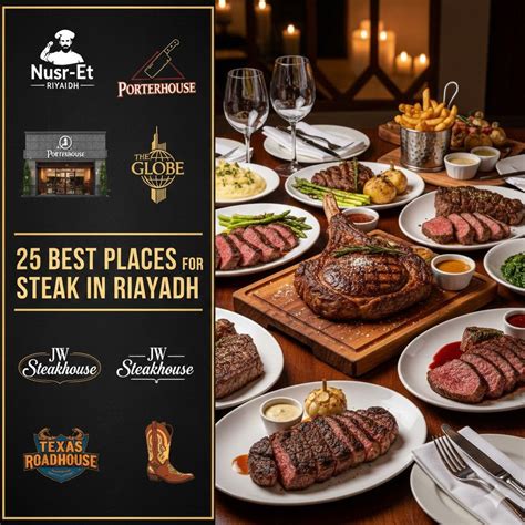 Best Steak Restaurants in Riyadh | Top 25 Picks for 2026