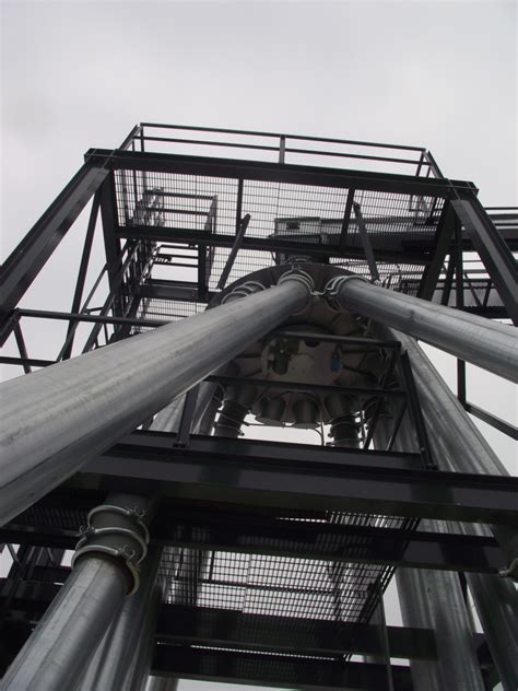 Image result for Structured Stand