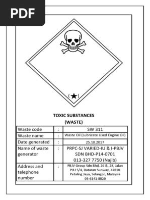 Image result for Schedule Waste Code