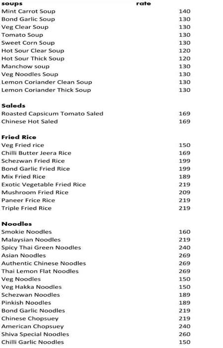 Menu at Shiva Chinese, Indore