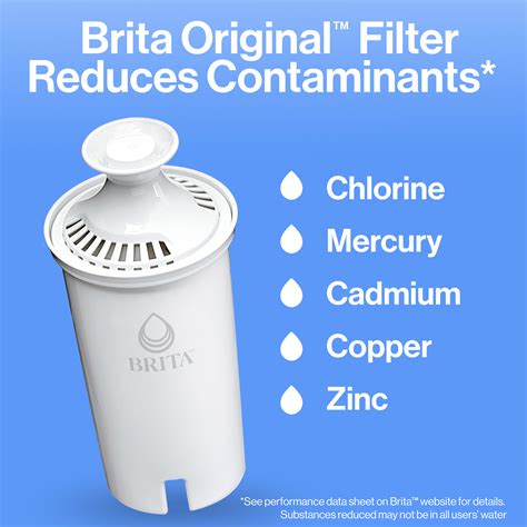 Brita Standard Long Lasting Water Filter System, BPA Free Replacement ...