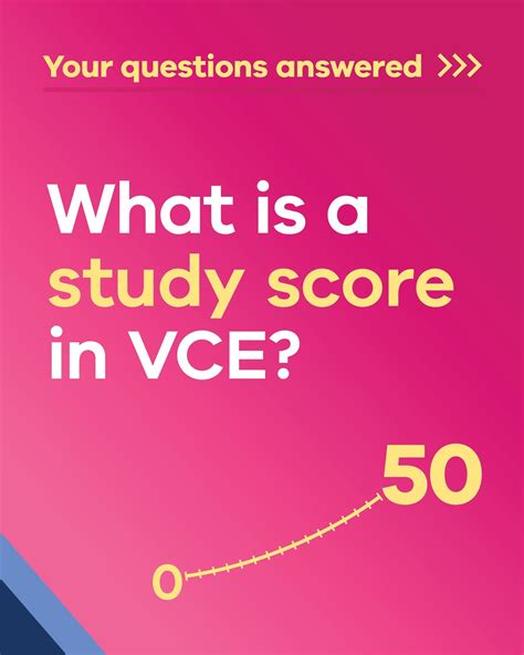 Victorian Curriculum and Assessment Authority (@vcaa_vic) • Instagram ...