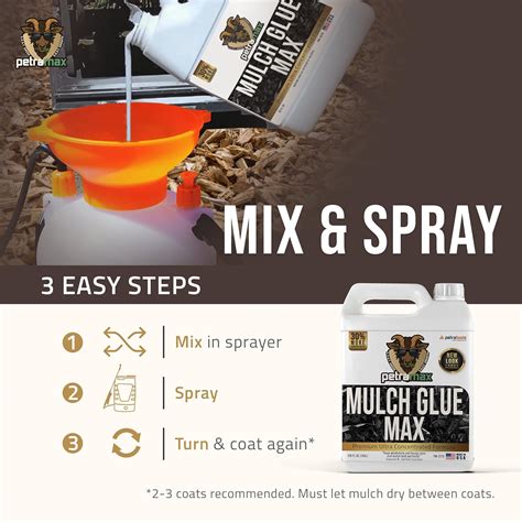 Petra Max Mulch Glue for Landscaping Concentrate, India | Ubuy