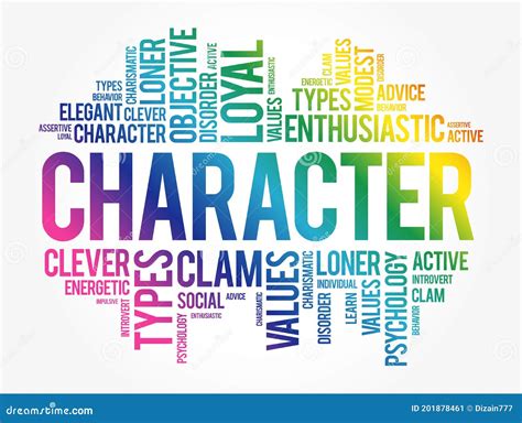 CHARACTER Word Cloud Collage Stock Image | CartoonDealer.com #201878461