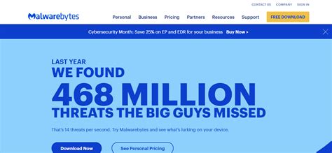 Image result for Top 20 Cyber Security Software