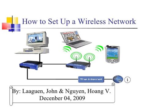 Image result for Install Wireless Network